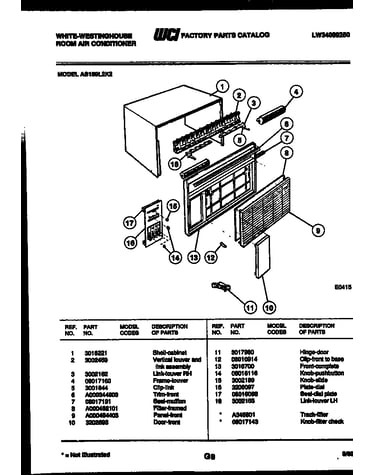 Cabinet parts