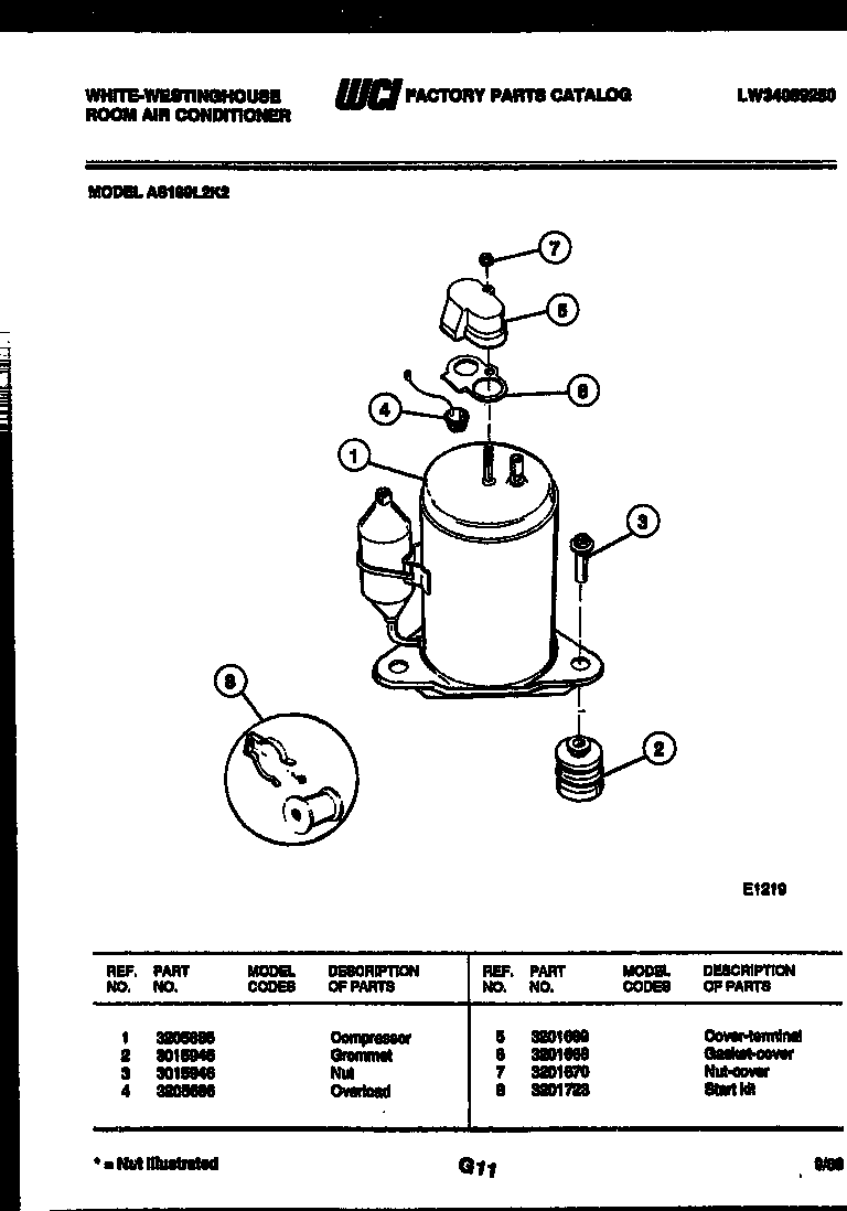 Compressor parts