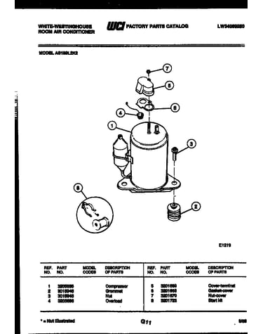 Compressor parts