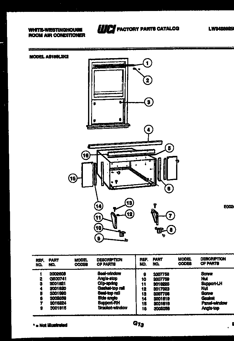 Cabinet and installation parts