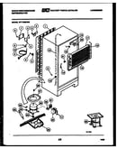 System and automatic defrost parts
