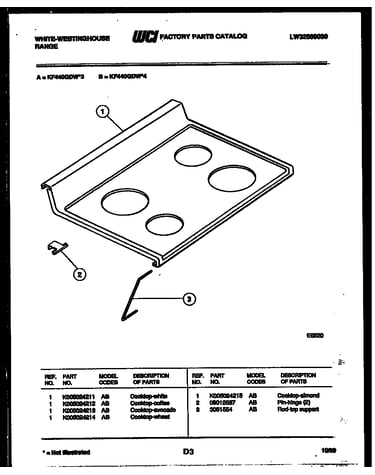 Cooktop parts