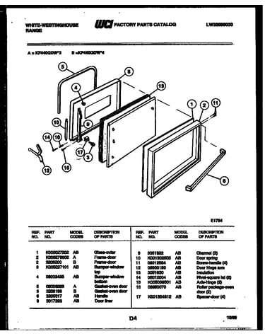Door parts