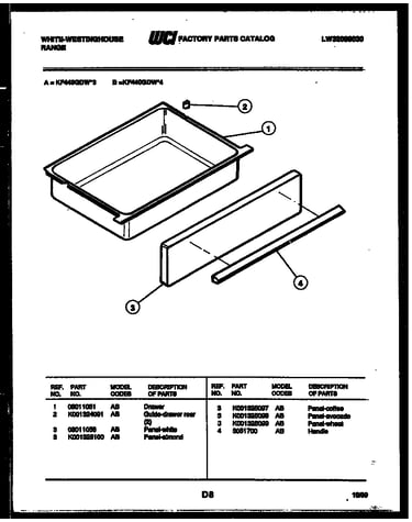 Drawer parts