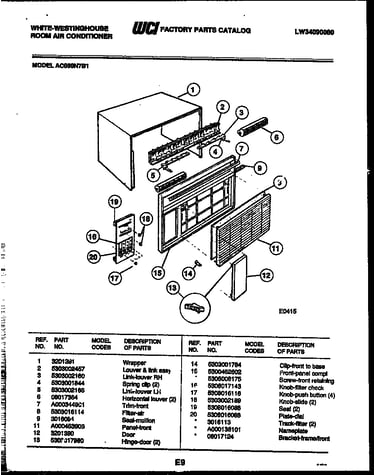 Cabinet parts