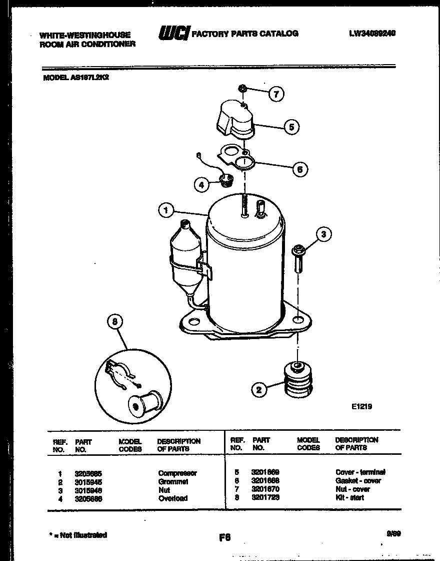 Compressor parts