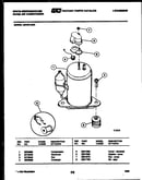 Compressor parts