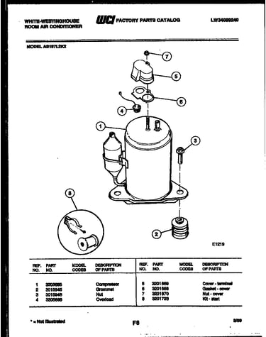 Compressor parts