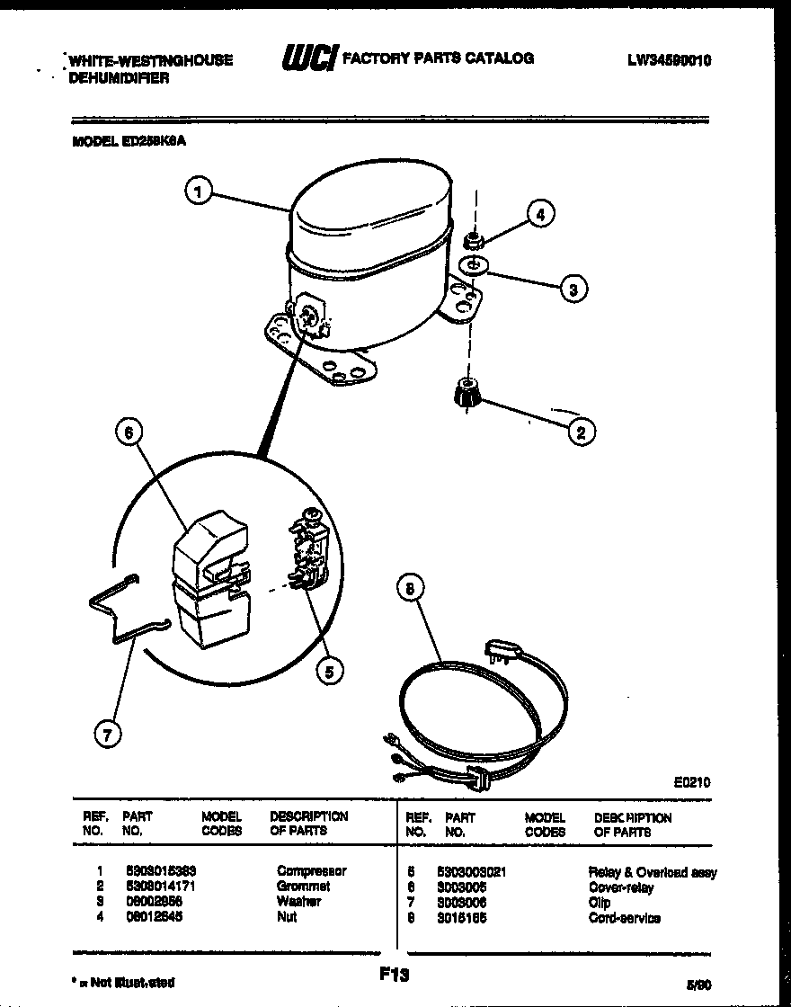Compressor parts