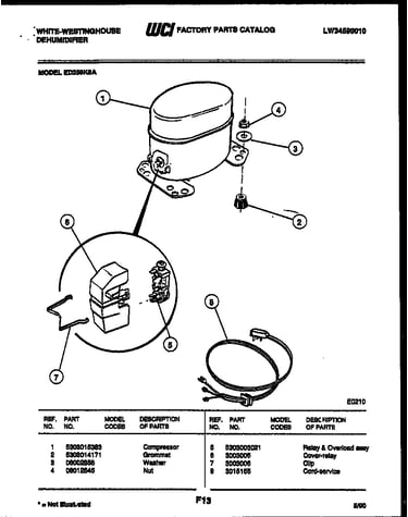 Compressor parts