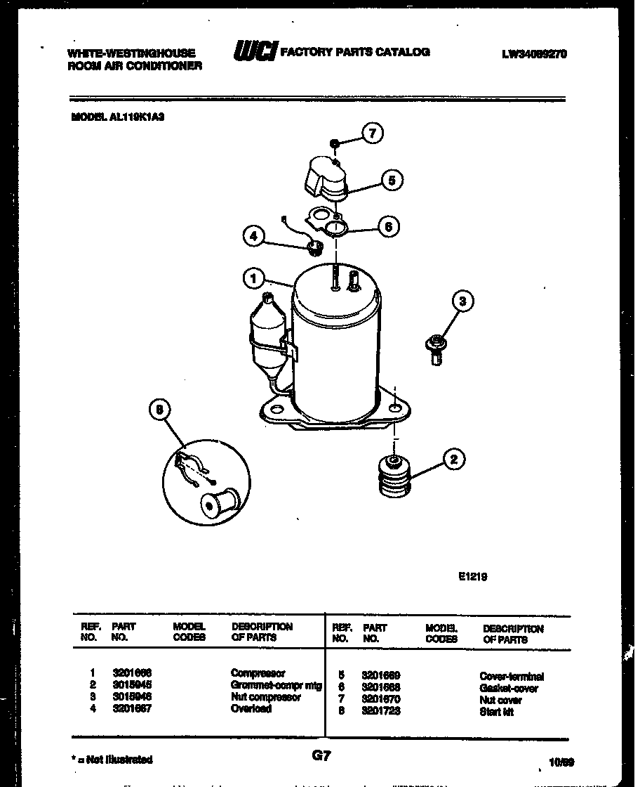 Compressor parts