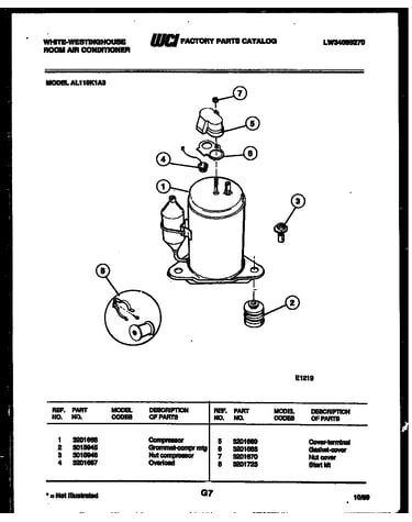 Compressor parts