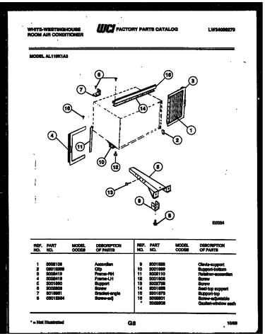 Cabinet and installation parts
