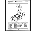 White-Westinghouse GF980KXW5 burner box parts diagram