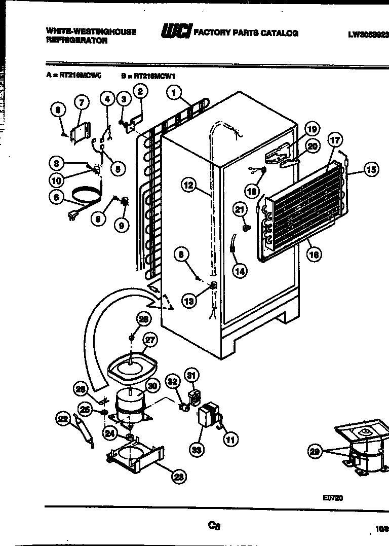 System and automatic defrost parts
