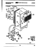 System and automatic defrost parts