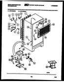 System and automatic defrost parts