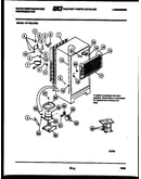 System and automatic defrost parts