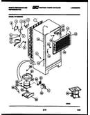 System and automatic defrost parts