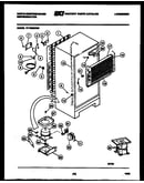 System and automatic defrost parts