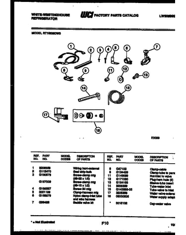 Ice maker installation parts