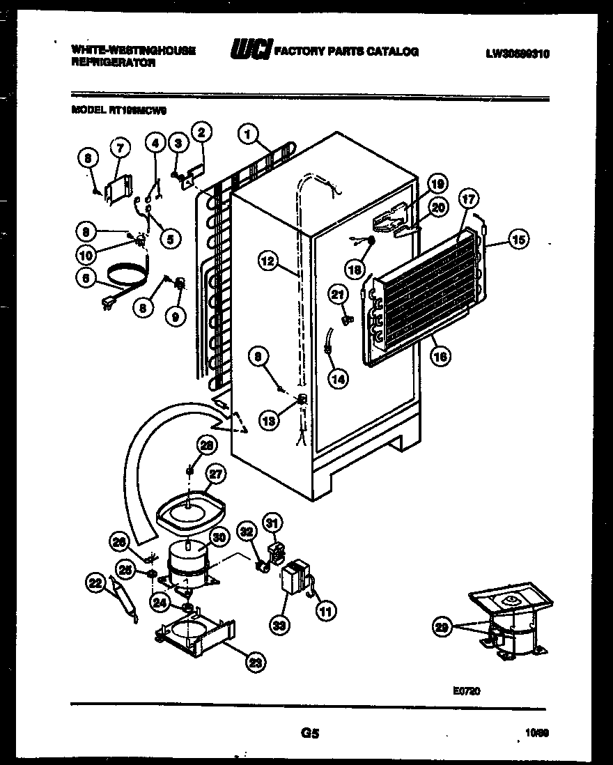 System and automatic defrost parts