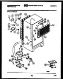 System and automatic defrost parts