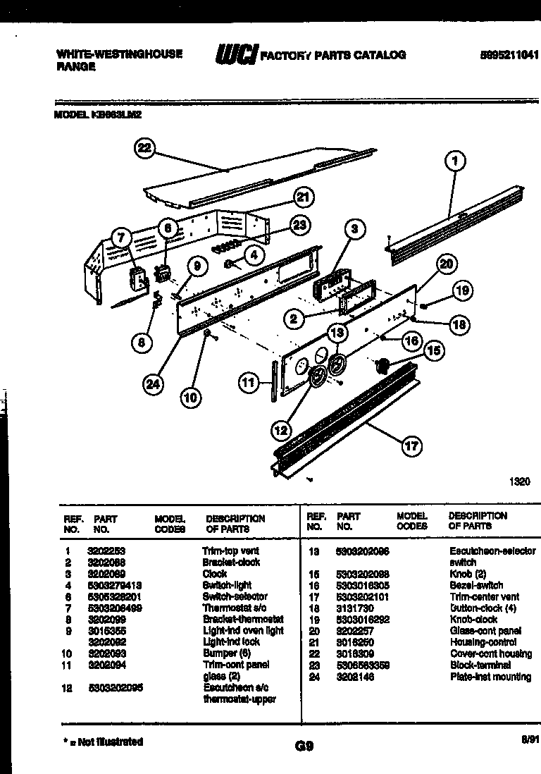 Control parts