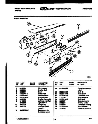 Control parts