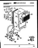System and automatic defrost parts