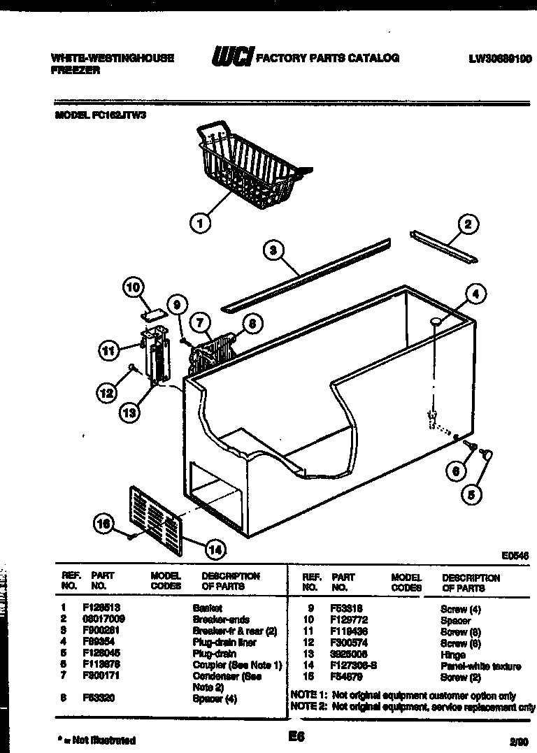 BODY PARTS