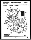 System and automatic defrost parts