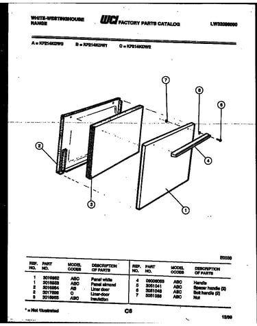 Door parts