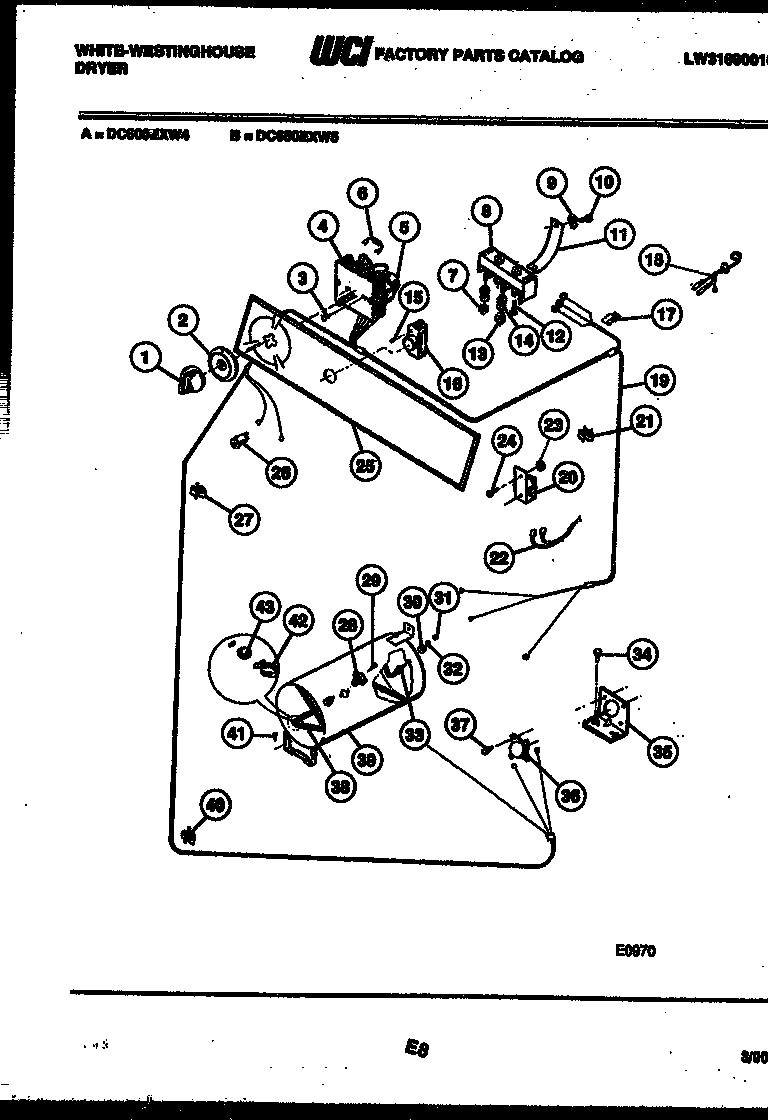 Console and control parts