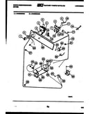 Console and control parts