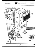 System and automatic defrost parts