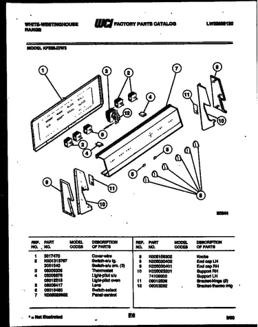 Control panel