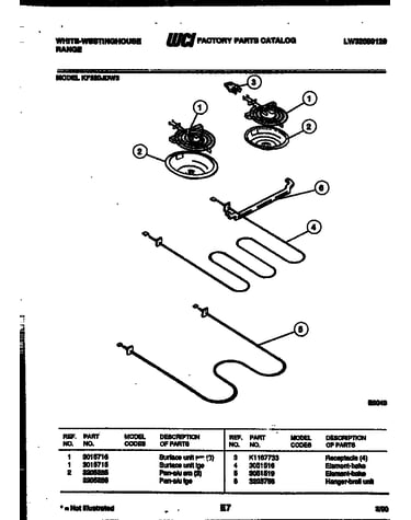 Broiler parts