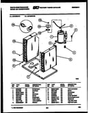 System parts