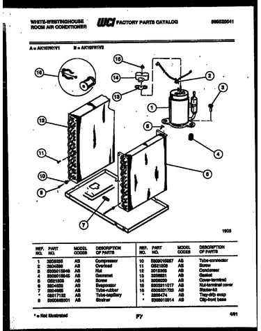 System parts