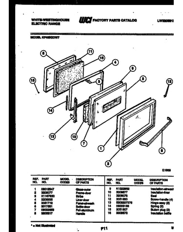 Door parts