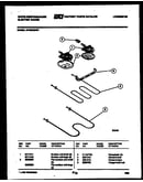 Broiler parts
