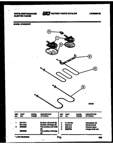Broiler parts