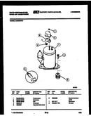 Compressor parts