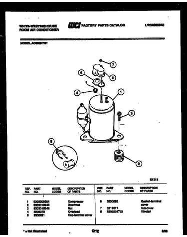 Compressor parts