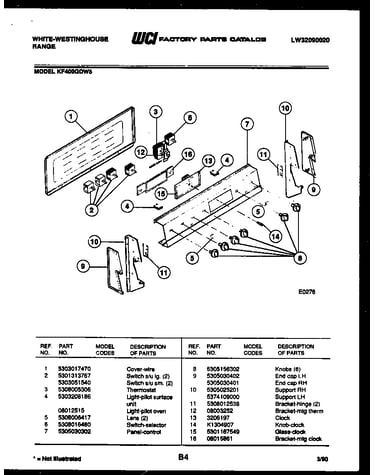 Control panel