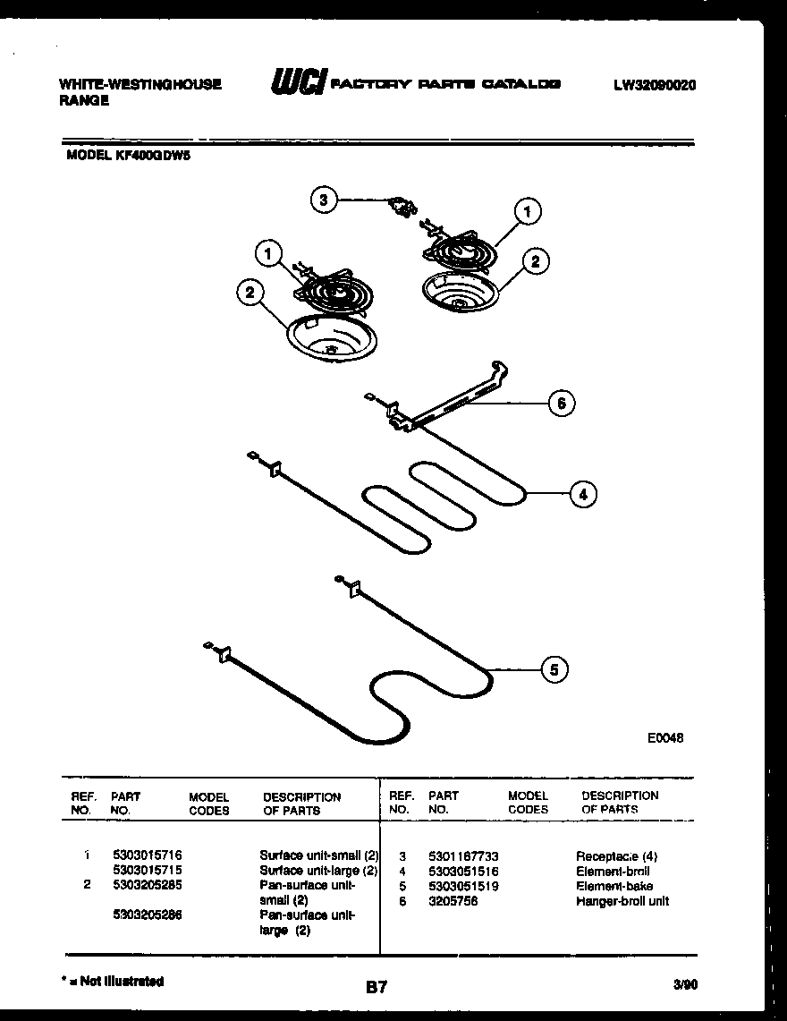 BROILER PARTS