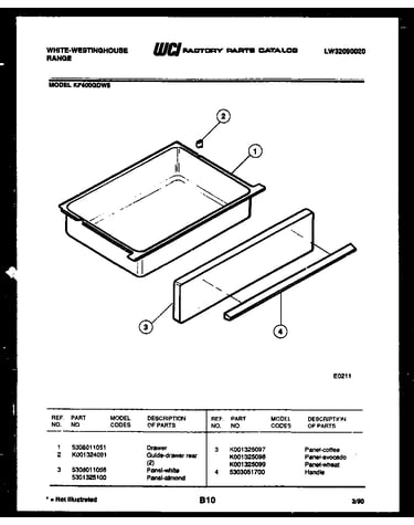 Drawer parts
