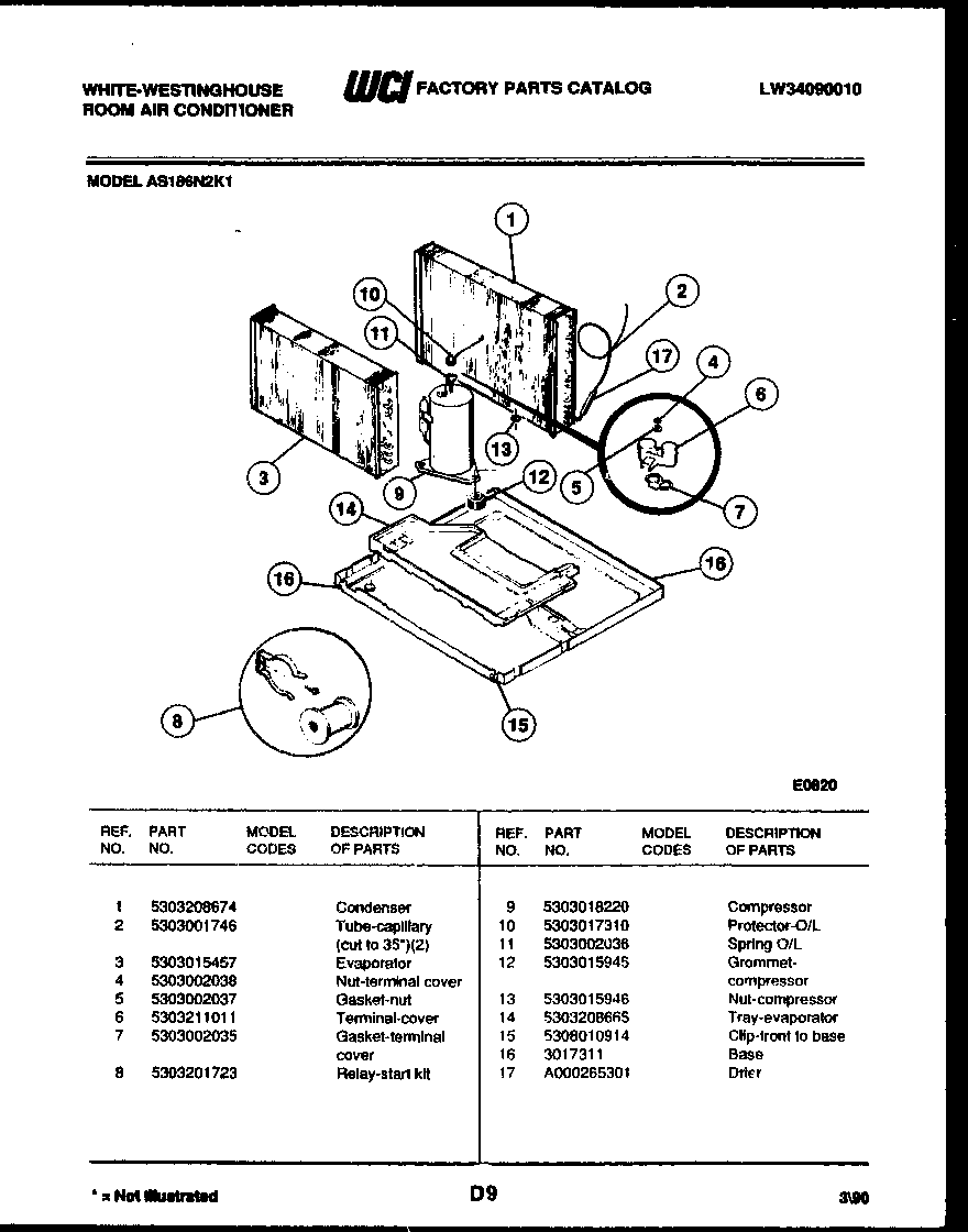 System parts