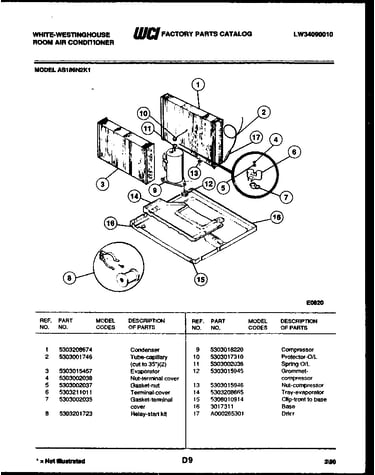 System parts